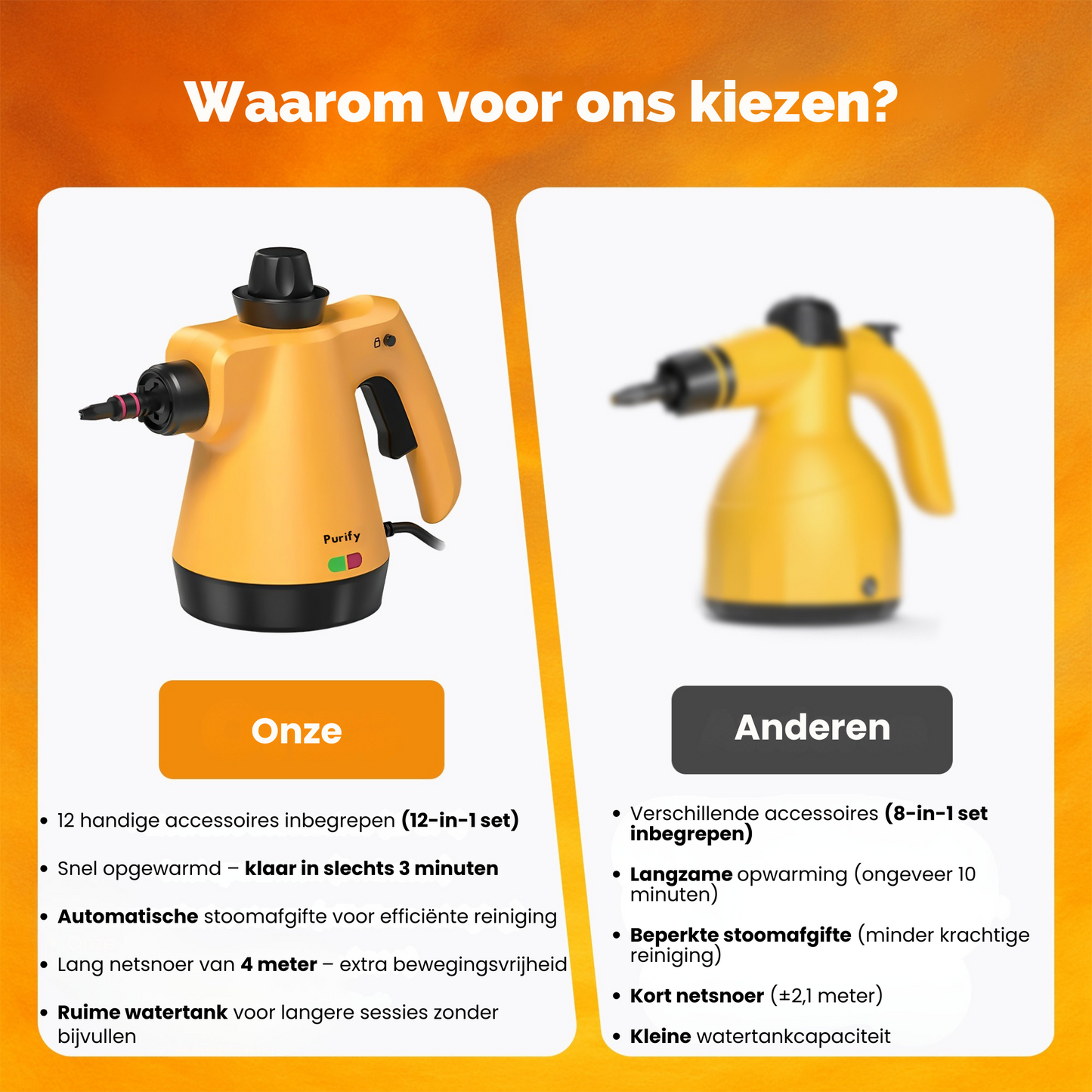 Purify Prime HSR-2200 - 12 Delige Stoomreiniger - Vlekkenreiniger, 4 meter Kabellengte